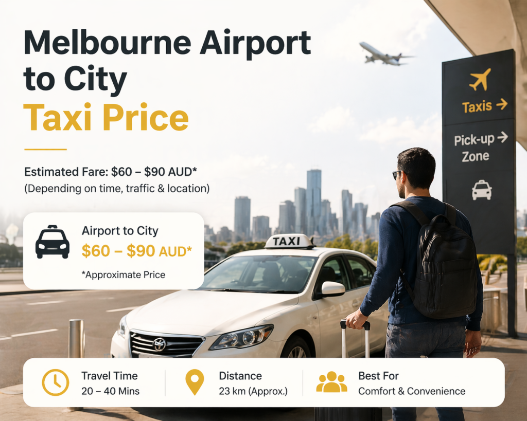 Melbourne airport to city taxi price with a traveler taking a taxi from the airport to the city