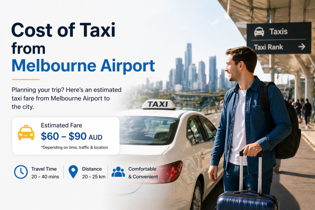 Cost of taxi from Melbourne Airport with a traveler standing near a taxi and city skyline in the background